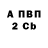А ПВП СК tupoy koshak